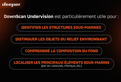 Module Down Scan Deeper pour Bateau Amorceur Quest - description 08