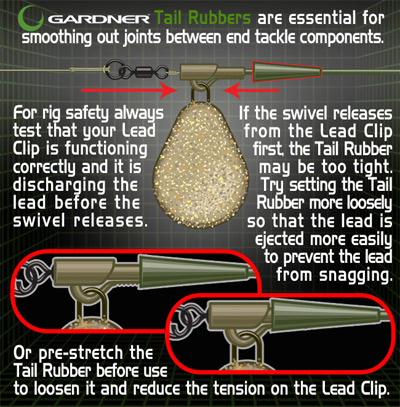 Tétine Gardner Pour Clip Plomb (par 12) -Moulinets soldes 814c2ef6706a1514da677fc9cd486db0ae1398a1 231348b