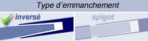 Canne