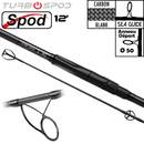 canne-sonik-turbospod-50mm-12-5-75lbs