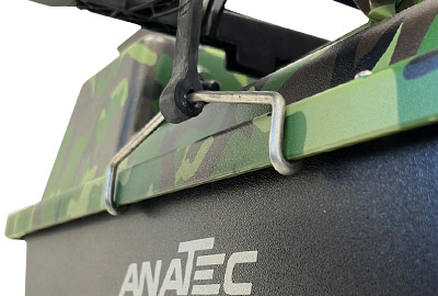 Anatec